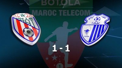 Botola Pro M.T. D1 (3ème journée): Le derby du Nord entre l'IRT et le MAT, sans vainqueur ni vaincu (1-1)
