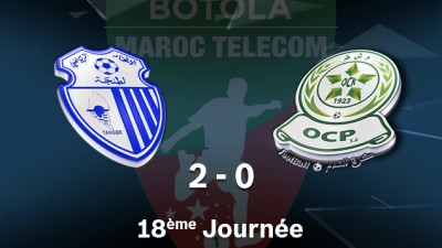Botola M.T. D1 (18ème journée): Victoire de l'Ittihad de Tanger face à l'Olympique Khouribga (2-0)