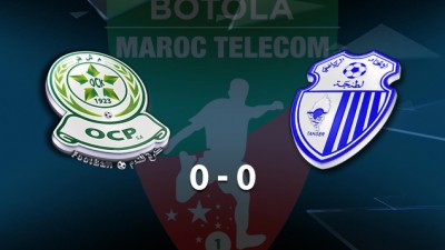 Botola Maroc Télécom D1 (9è journée): L'Ittihad de Tanger et l’Olympique Khouribga se quittent sur un nul blanc