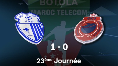 Botola Pro M.T. D1 (23e journée): L'Ittihad de Tanger bat l'Olympic de Safi 1-0