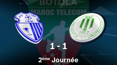 Botola Maroc Télécom D1 (2ème journée): L’ittihad de Tanger tenu en échec sur sa pelouse face au RAC de Casablanca (1-1)