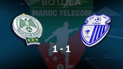 Botola Pro Maroc Télécom D1 (7è journée): L'Ittihad de Tanger et le Raja de Casablanca se quittent sur un nul (1-1)