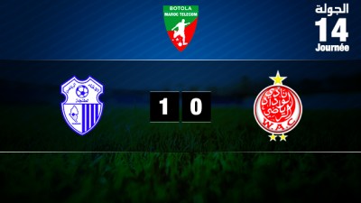 Botola Maroc Télécom D1 (14ème journée): Victoire de l'Ittihad de Tanger face au Wydad de Casablanca (1-0)