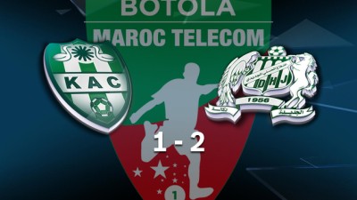 Botola Maroc Télécom D1 (28è journée): le DHJ envoie le KAC en D2 et fait durer un peu plus le suspens