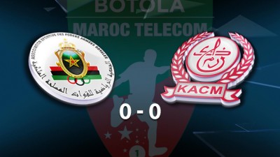 Botola Maroc Télécom D1 (9è journée): Le Kawkab de Marrakech concède un nul blanc à domicile face à l'AS FAR