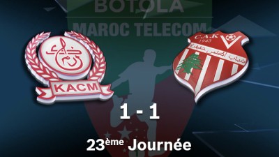 Botola Pro M.T. (23e journée): Le Kawkab fait match nul (1-1) à domicile face à Chabab Atlas Khénifra