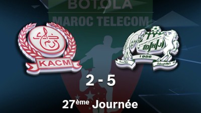 Botola Pro M.T. D1 (27è journée): Large victoire de Difaâ El Jadida sur la pelouse du Kawkab Marrakech (5-2)