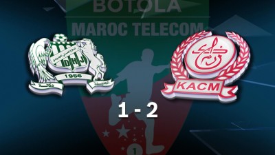 Botola Maroc Télécom D1 (5-ème journée): Le KACM bat le DHJ (2-1) et lui prend la 1-ère place