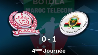 Botola Maroc Télécom D1 (4ème journée): Victoire de l’AS FAR sur la pelouse de Kawkab Marrakech (1-0)