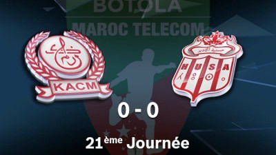 Botola Pro M.T. D1 (21ème journée): Kawkab Marrakech fait match nul blanc à domicile face au Hassania d'Agadir