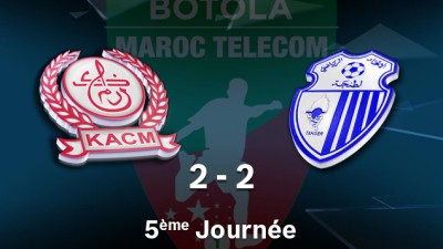 Botola Maroc Télécom D1 (5ème journée): Match nul entre Kawkab Marrakech et Ittihad de Tanger (2-2)