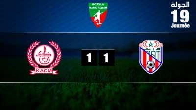Botola Maroc Télécom D1 (19ème journée): Nul du Kawkab de Marrakech face au Moghreb de Tétouan (1-1)