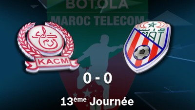 Botola Pro (13ème journée): Nul blanc entre Kawkab Marrakech et Moghreb Tétouan
