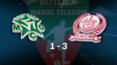 Botola Pro M.T. D1 (3ème journée): Le KACM s'impose à domicile face au MCO (3-1)
