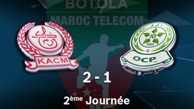 Botola Maroc Télécom D1 (2ème journée): Le Kawkab de Marrakech s’impose à domicile face à l’Olympique de Khouribga (2-1).