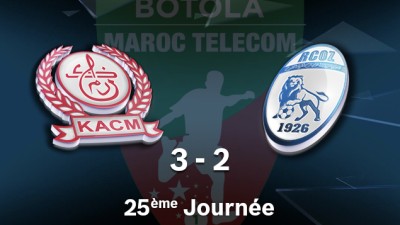 Botola Pro M.T. D1 (25ème journée): Victoire du Kawkab de Marrakech face au Rapide Oued Zem (3-2)