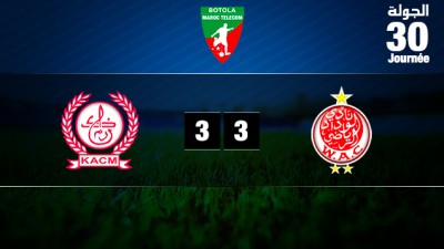  Le Kawkab Marrakech tenu en échec par le WAC (3-3), relégué en deuxième division