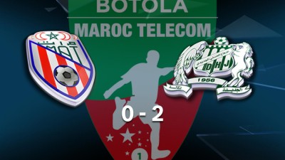 Botola Maroc Télécom D1 (23e journée): Précieuse victoire en déplacement de DHJ face au Moghreb Tétouan (2-0)