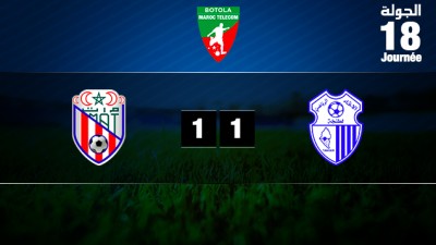 Botola Maroc Télécom D1 (18ème journée): Le derby du nord entre le MAT et l'IRT sans vainqueur (1-1)
