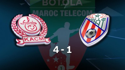 Botola Maroc Télécom D1 (4è journée): Victoire du Kawkab de Marrakech sur la pelouse du Moghreb de Tétouan (4-1)