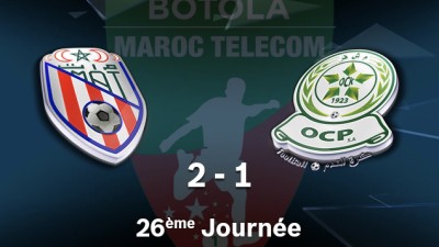 Botola Pro M.T. D1 (26è journée): Le Moghreb de Tétouan s'impose face à Olympique Khouribga (2-1)