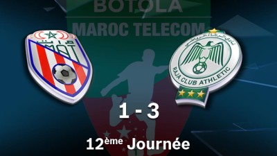 Botola Pro (12ème journée): Le Raja de Casablanca s’impose face au Moghreb de Tétouan (3-1)