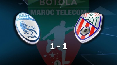 Botola Maroc Télécom D1 (8ème journée): le Moghreb de Tétouan et Rapide Oued Zem se quittent sur un nul (1-1)