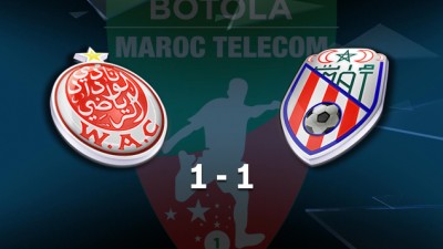 Botola Maroc Télécom D1 (mise à jour 6è Journée): Le Wydad de Casablanca arrache le nul (1-1) sur la pelouse du Moghreb de Tétouan