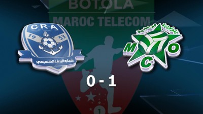 Botola Maroc Télécom D1 (11è journée): Victoire du Mouloudia d'Oujda face au Chabab Rif Al Hoceima (1-0)