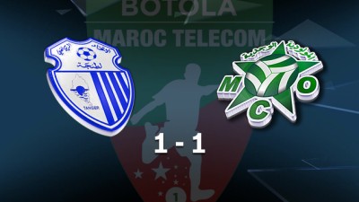 Botola Pro M.T. D1 (2è journée): Mouloudia Oujda et Ittihad Tanger se neutralisent (1-1) à Rabat
