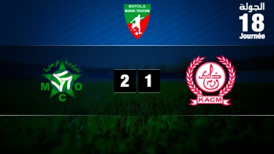 Botola Maroc Télécom D1 (18ème journée): Le Mouloudia d'Oujda s’impose (2-1) face au Kawkab de Marrakech