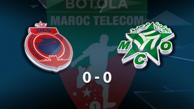 Botola Maroc Télécom D1 (4è journée): Match nul du Mouloudia d'Oujda face à l'Olympique de Safi (0-0)