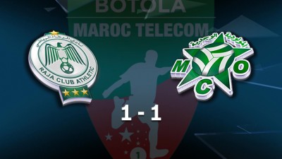 Le Mouloudia d’Oujda et le Raja de Casablanca se neutralisent (1-1)