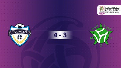 Défaite du Mouloudia d'Oujda à domicile contre la Jeunesse sportive Salmi (3-4)