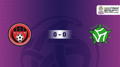 Le Mouloudia d'Oujda et le Chabab de Mohammédia se quittent sur un score nul (0-0)