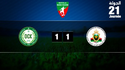 Botola Maroc Télécom D1 (21è journée): L’Olympique Khouribga et l'AS FAR se quittent dos à dos (1-1)