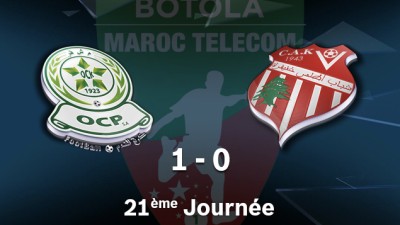 Botola Pro M.T. D1 (21ème journée): Victoire de l'Olympique Khouribga face au Chabab Atlas Khénifra (1-0)