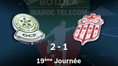 Botola M.T. D1 (19ème journée): Victoire de l'Olympique Khouribga face au Hassania d’Agadir (2-1)