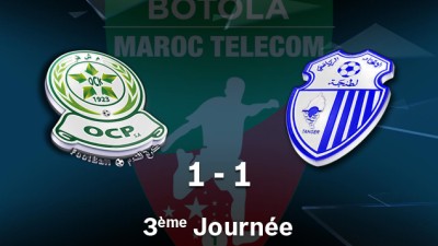 L’Olympique de Khouribga et l’Ittihad de Tanger se neutralisent (1-1)