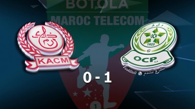 Botola Maroc Télécom D1 (10è journée): Victoire de l'Olympique Khouribga face au Kawkab Marrakech (1-0)