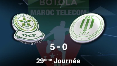 Botola M.T. Pro D1 (29è journée): Le RCOZ et l'OCK se maintiennent en D1