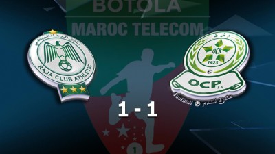 Botola Maroc Télécom D1 (5-ème journée): Match nul entre l'Olympique de Khouribga et le Raja de Casablanca (1-1)