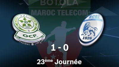 Botola Pro M.T. D1 (23e journée): L'Olympique de Khouribga s'impose à domicile 1-0 face à Rapide Oued Zem