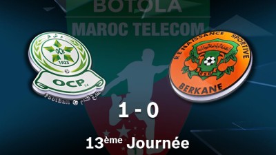 Botola Pro (13ème journée): Victoire à domicile de l’Olympique Khouribga face à Renaissance Berkane (1-0)
