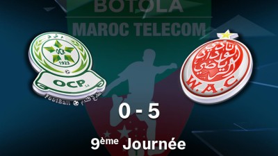 Botola M.T. D1 (9ème journée): Wydad Casablanca écrase Olympique Khouribga (5-0)