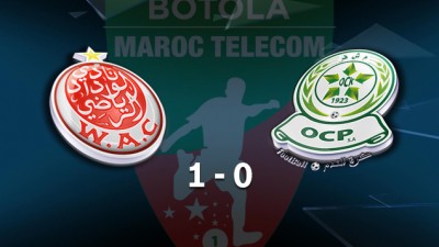 Botola Maroc Télécom D1 (12ème journée): Le Wydad de Casablanca s'impose face à l'Olympique de Khouribga (0-1)