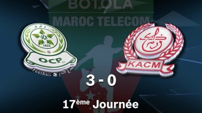 Botola M.T. D1 (17ème journée): Victoire de l'Olympique Khouribga face au Kawkab Marrakech (3-0)