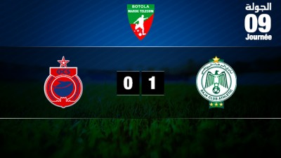 Botola Maroc Télécom D1 (MAJ 9è j.): un but de Rahimi face à l'OCS permet au Raja de se positionner juste au-dessous du WAC