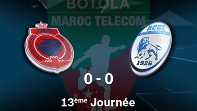 Botola Pro (13è journée): Olympic Safi et Rapide Oued Zem se quittent sur un nul blanc