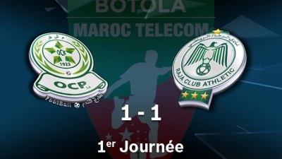 Botola Maroc Télécom D1 (1ère journée): Raja de Casablanca et Olympique Khouribga se neutralisent (1-1)